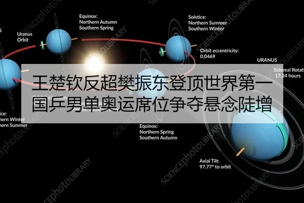 王楚钦反超樊振东登顶世界第一 国乒男单奥运席位争夺悬念陡增